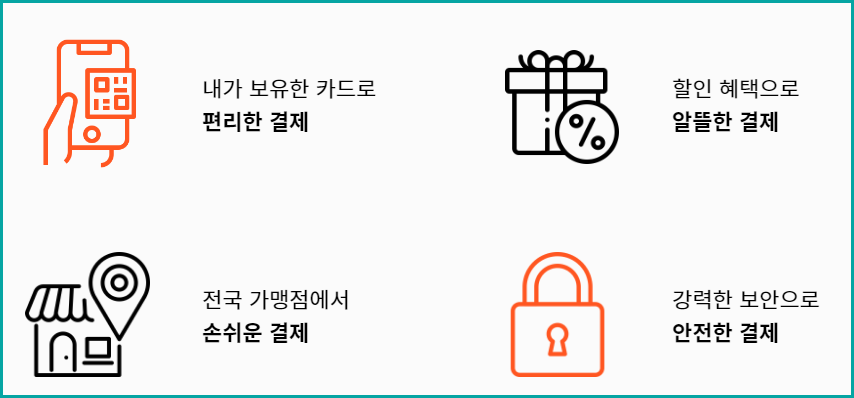 충전식온누리상품권 사용처