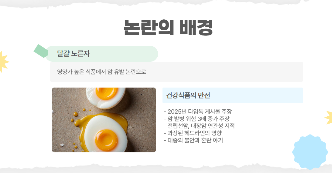 달걀 노른자 논란의 배경