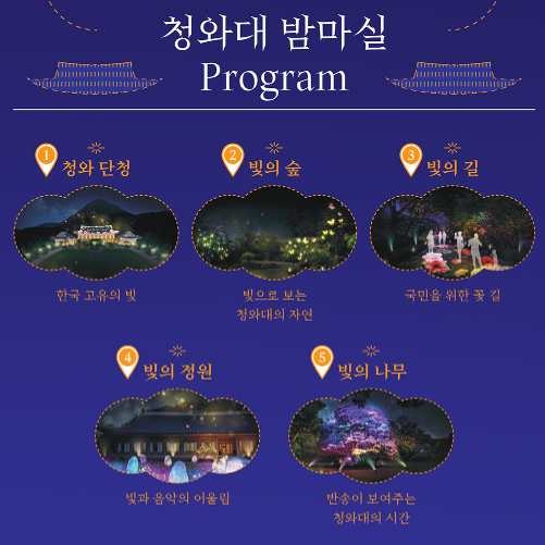 2025 청와대 밤마실 예약 안내 및 관람 포인트 총정리 (야간 개방)