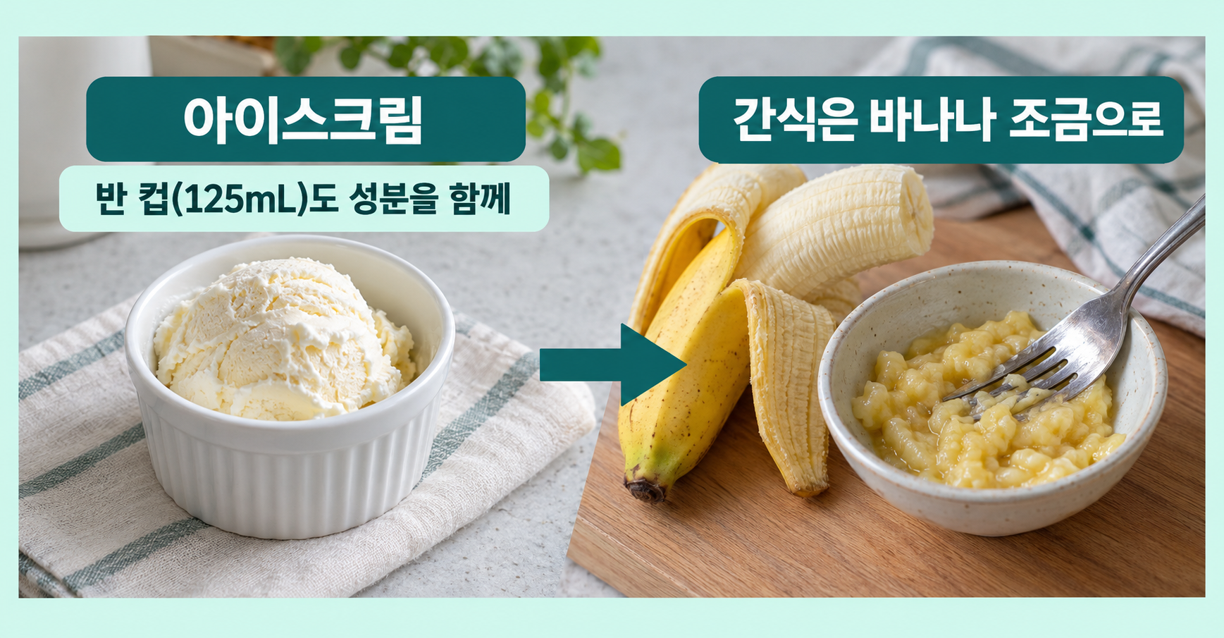 아이스크림 실사 인포그래픽. 간식의 예: 반 컵 125mL; 바꾸기: 바나나 조금