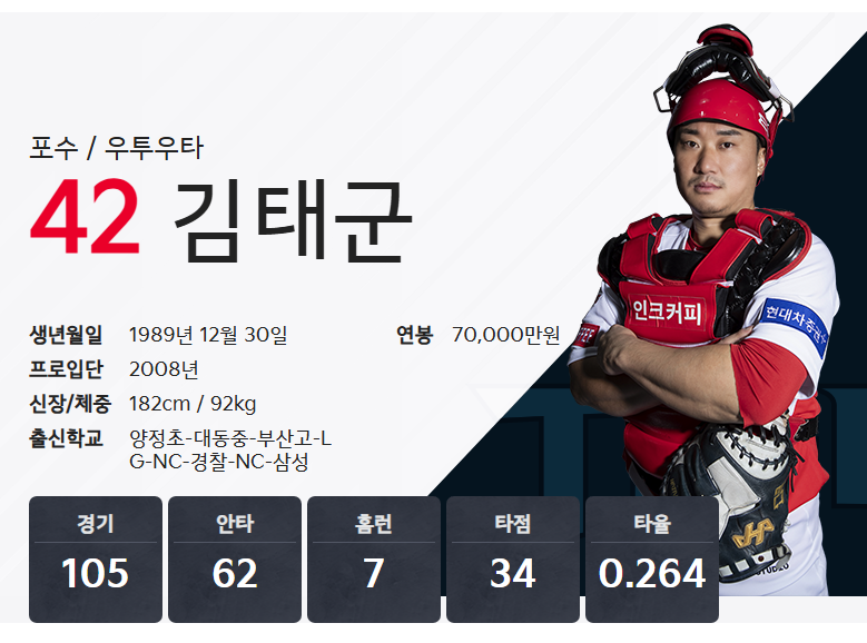 포수 김태군