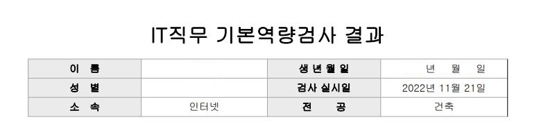 This is [실업급여 2차 실업인정 인터넷 신청]