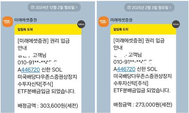 연금계좌 배당소득 이중과세 논란