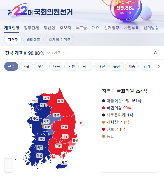 제22대 국회의원선거 지역구 국회의원 결과 사진출처 네이버