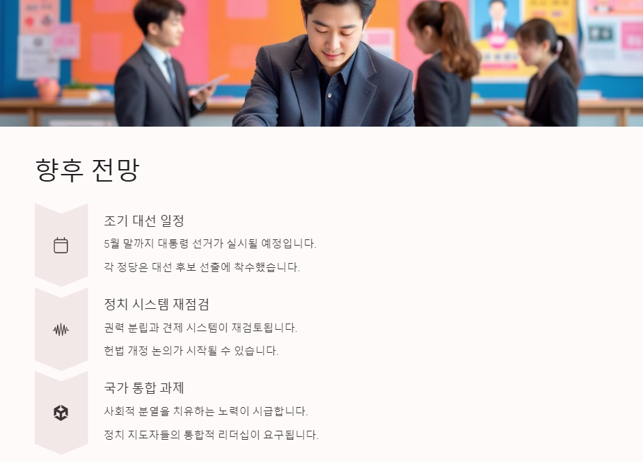 윤석열 대통령 탄핵: 재판내용, 정치 경제 사회적변화, 조기대선일