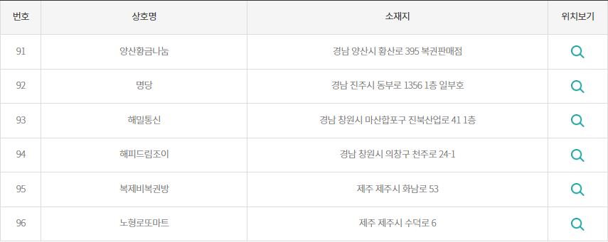 로또 당첨번호 2등