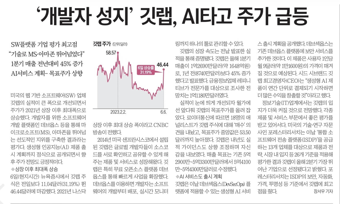 6월 8일 목요일 신문스크랩5