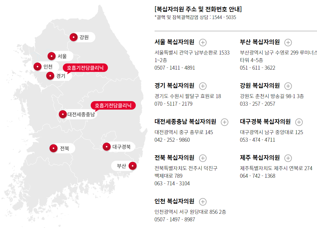 복십자 병원