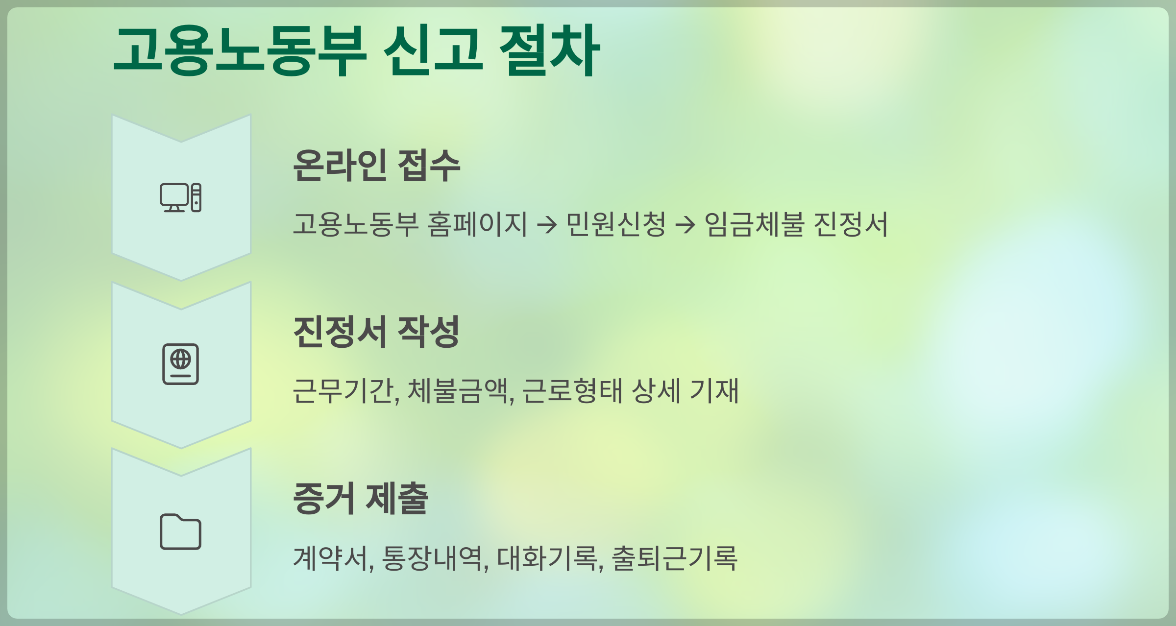 임금 체불 해결 방안 (4)