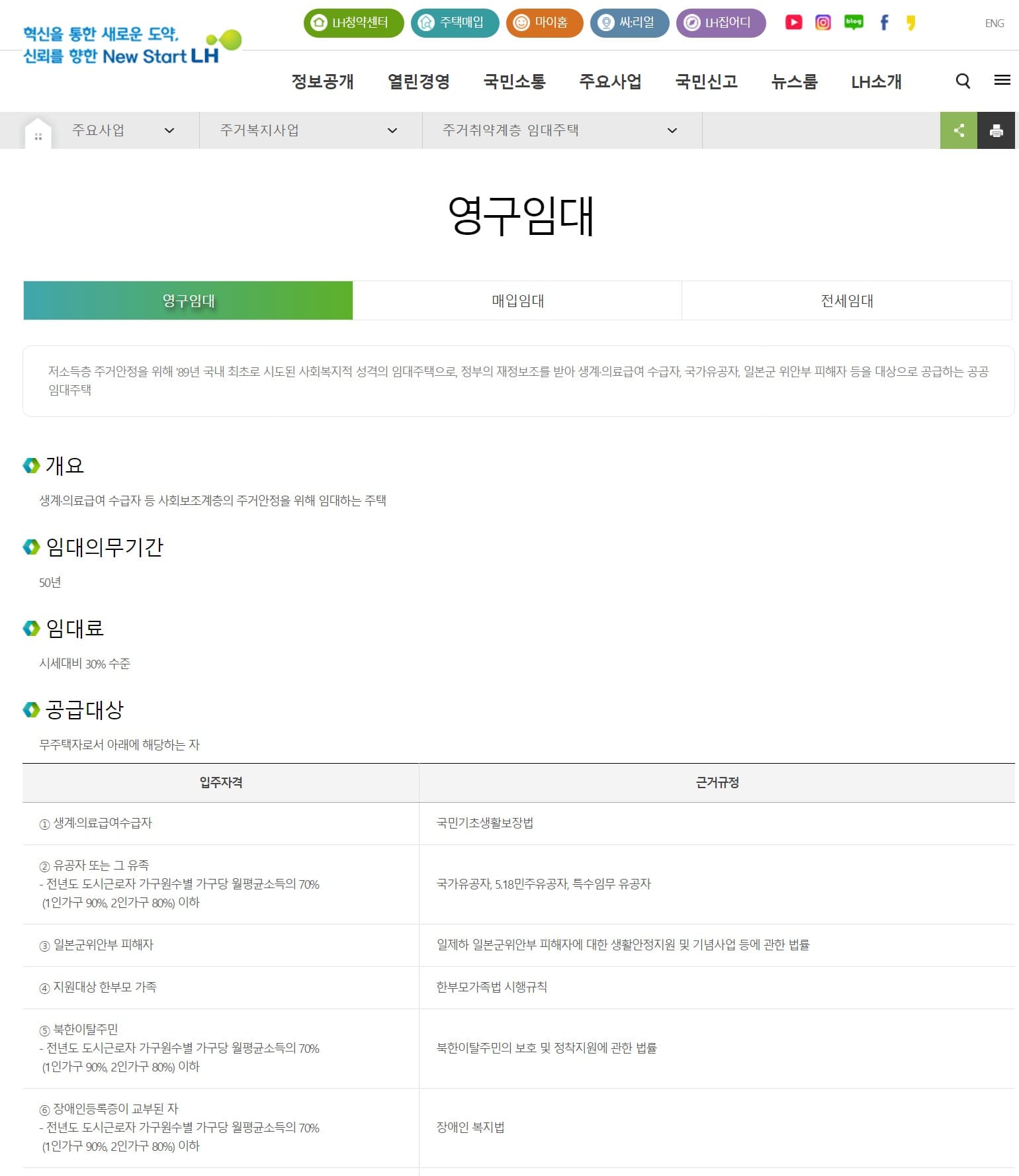 영구임대아파트 입주조건