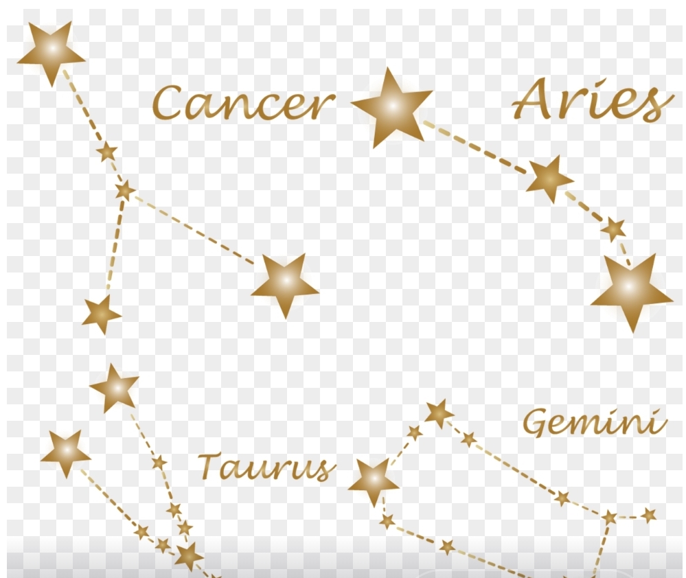 AI-LLM-is Gemini