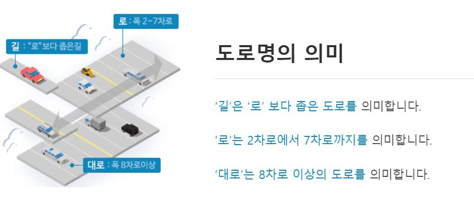 도로명의미