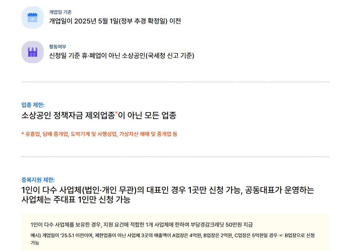 소상공인 부담경감 크레딧 지원대상