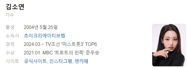 미스쓰리랑 출연자 TOP 7