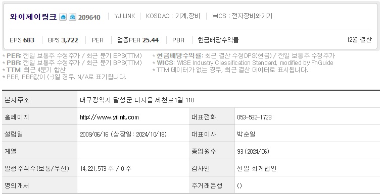 와이제이링크 주가 기업개요