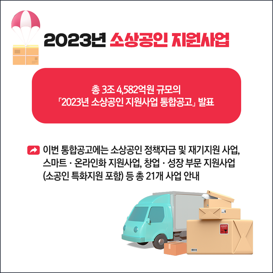 2023년 소상공인 지원사업