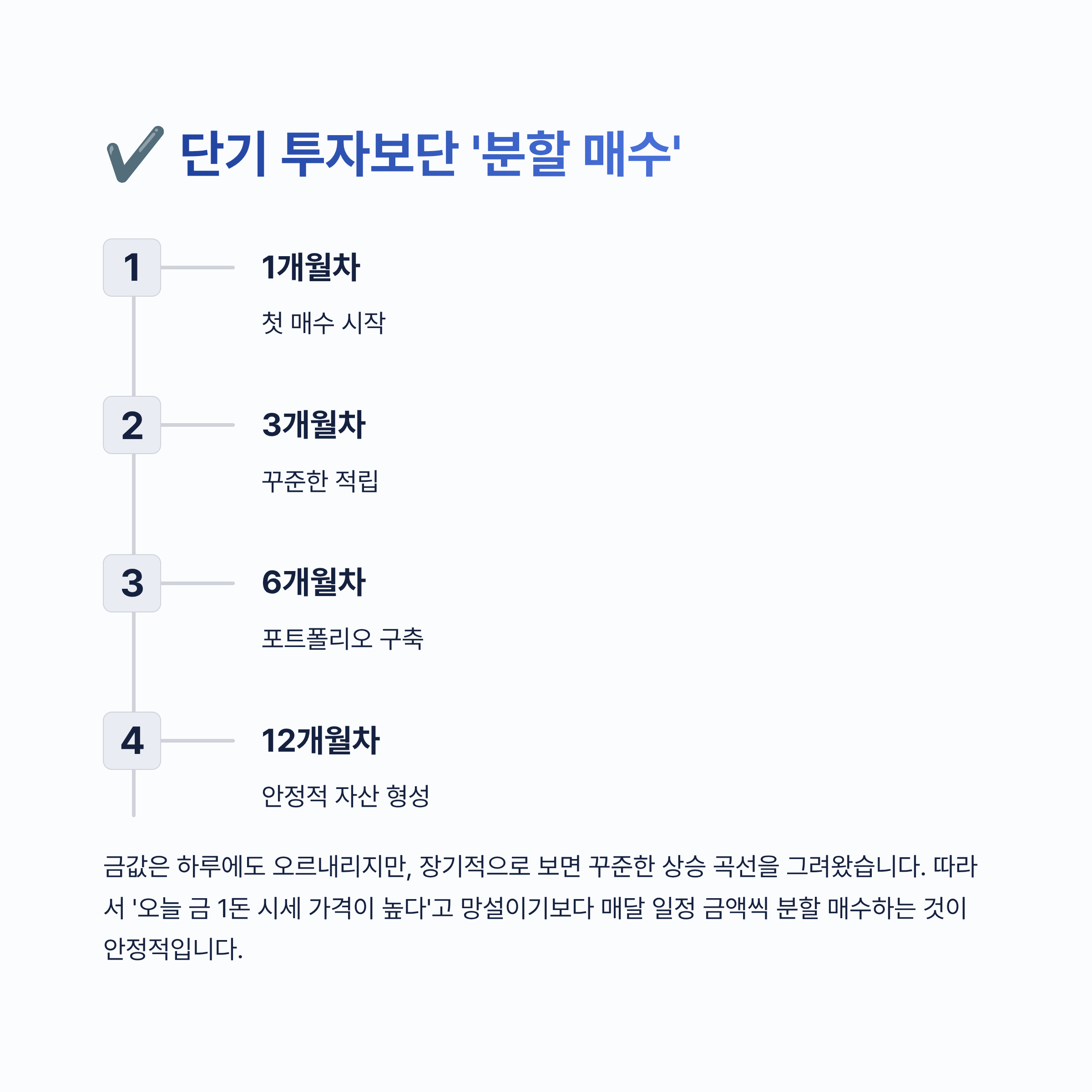 금 1돈 시세 가격 알아보기