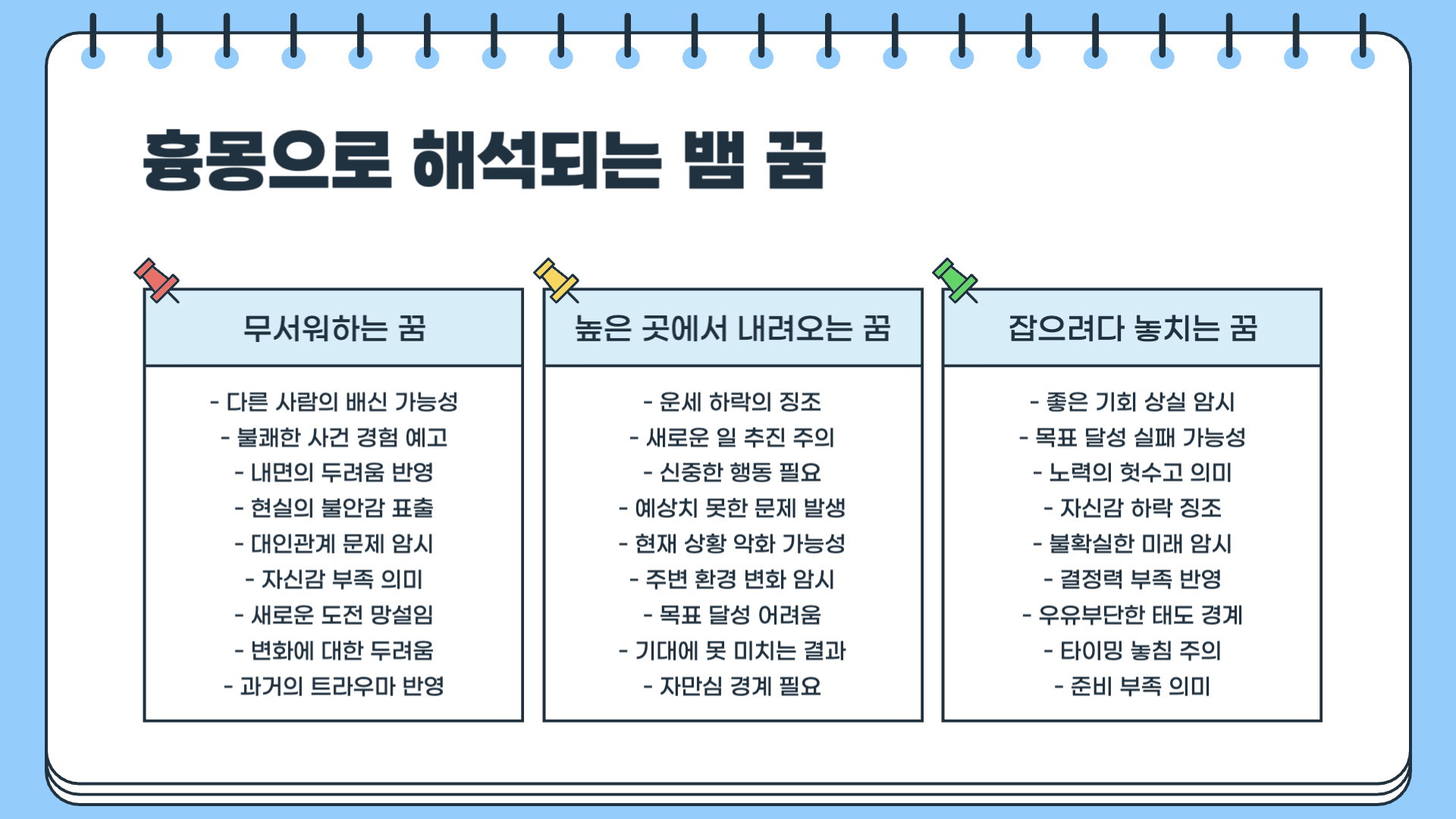 뱀 꿈해몽