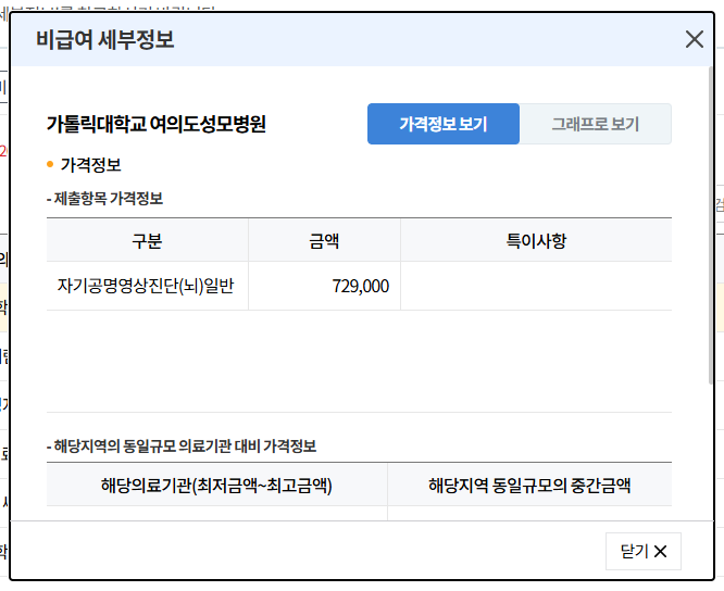 비급여 진료비 확인 화면