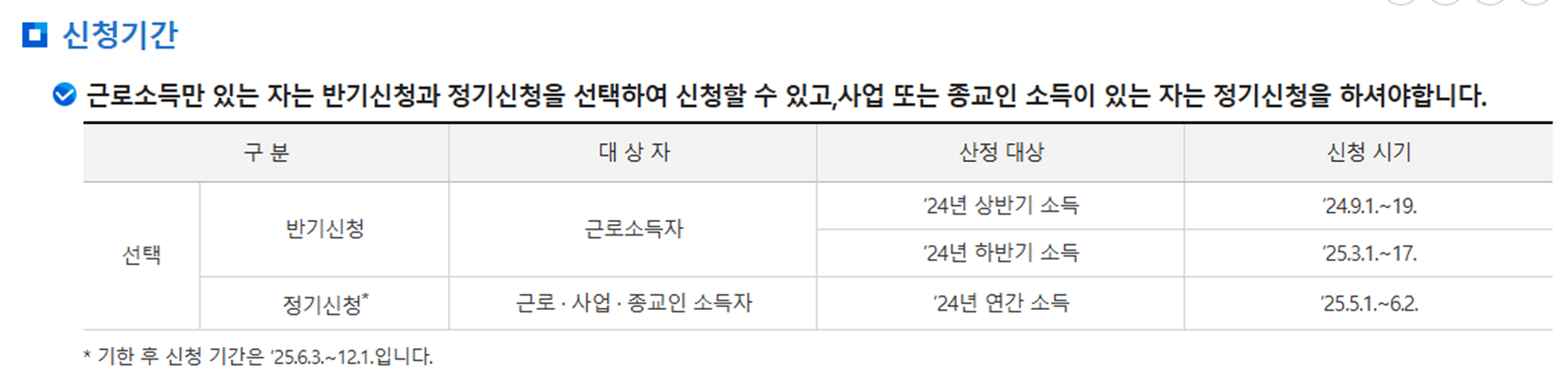 신청기간
