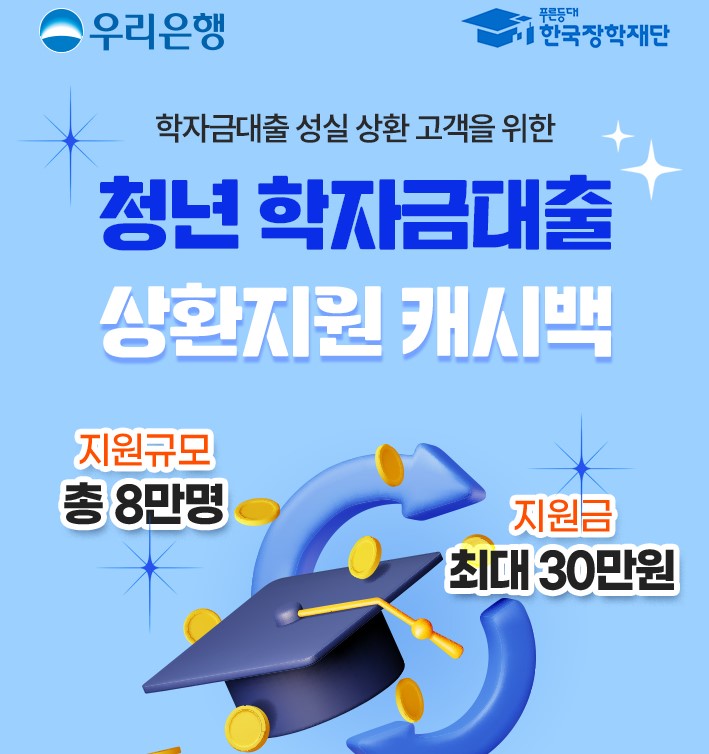 청년 학자금대출 상환지원 캐시백