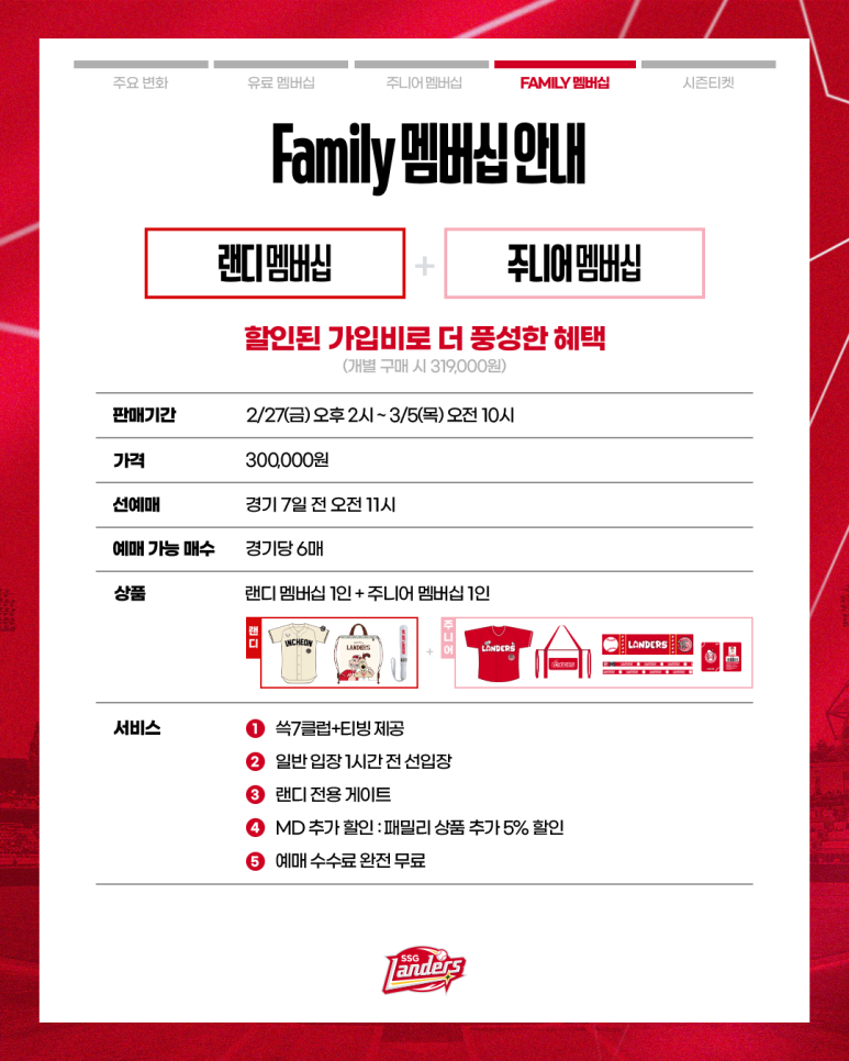 2026 SSG 랜더스 멤버십 등급별 패밀리등급 안내