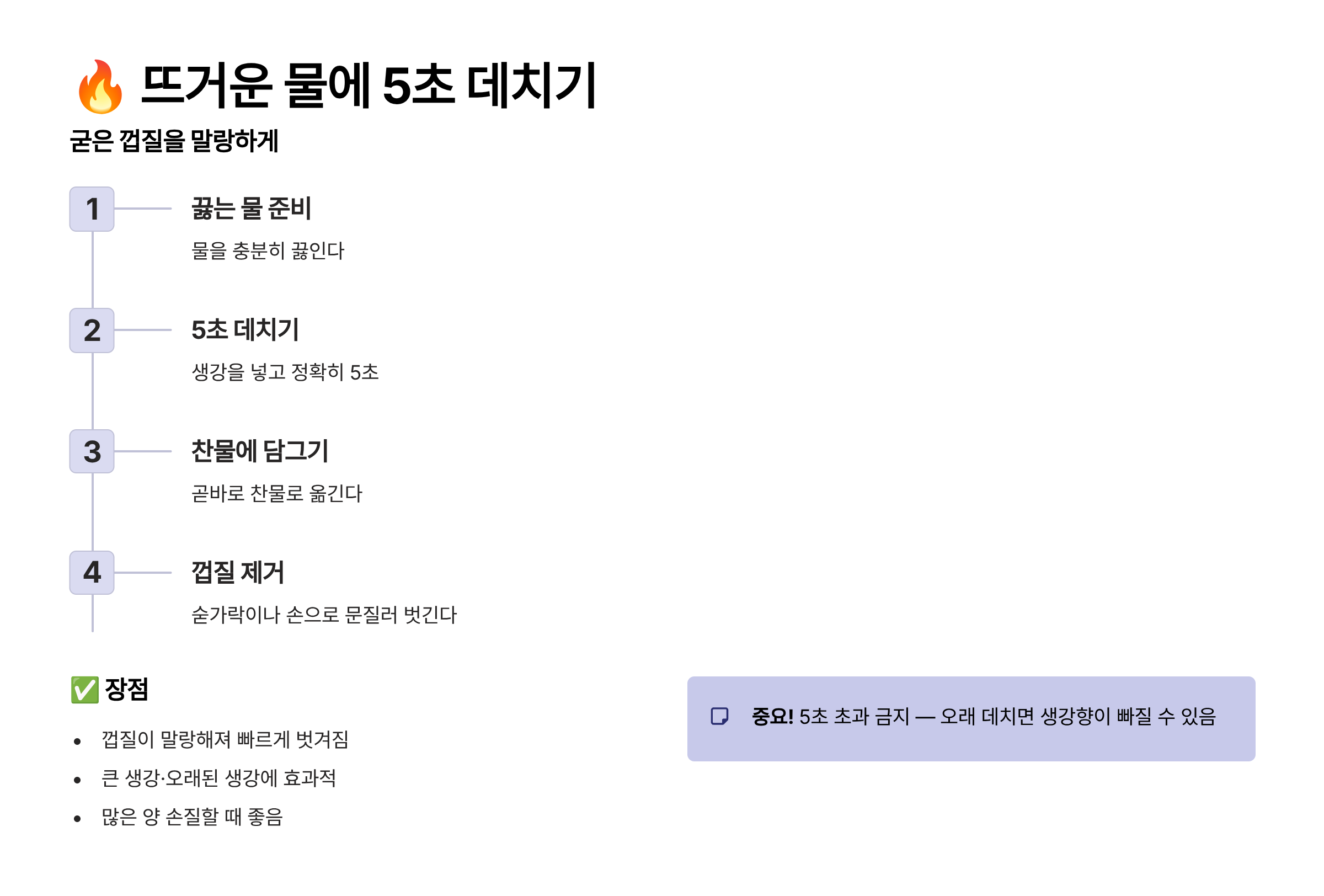 생강 껍질 뜨거운 물에 데치기