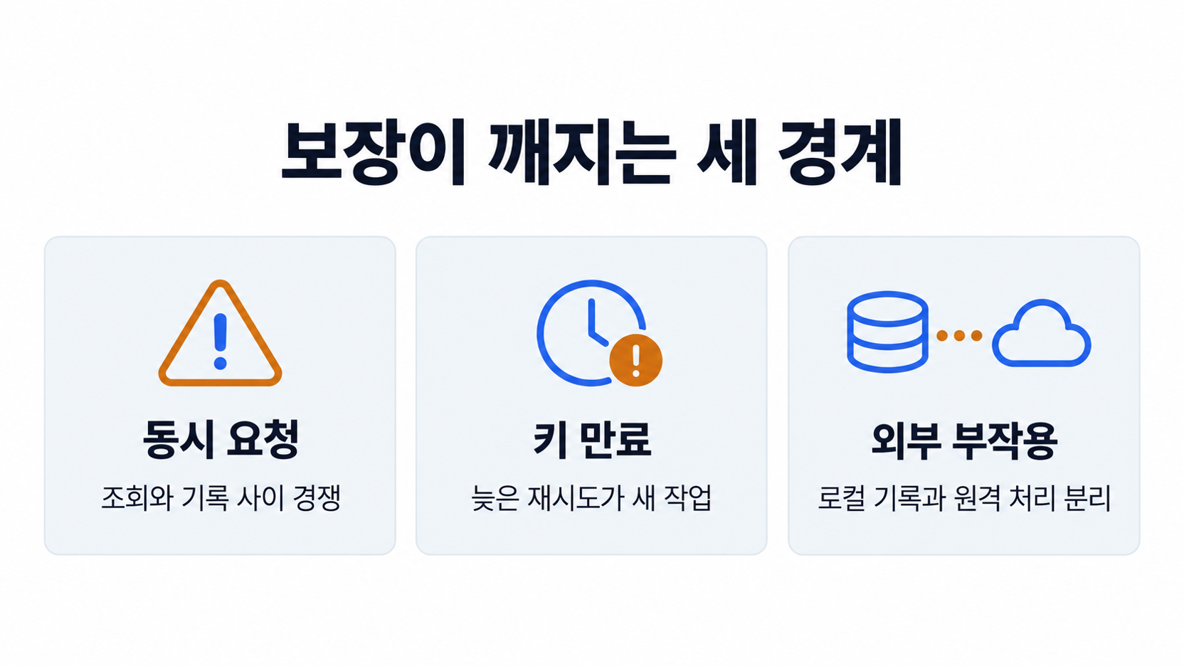 동시 요청과 키 만료와 원격 부작용에서 생기는 보장 한계