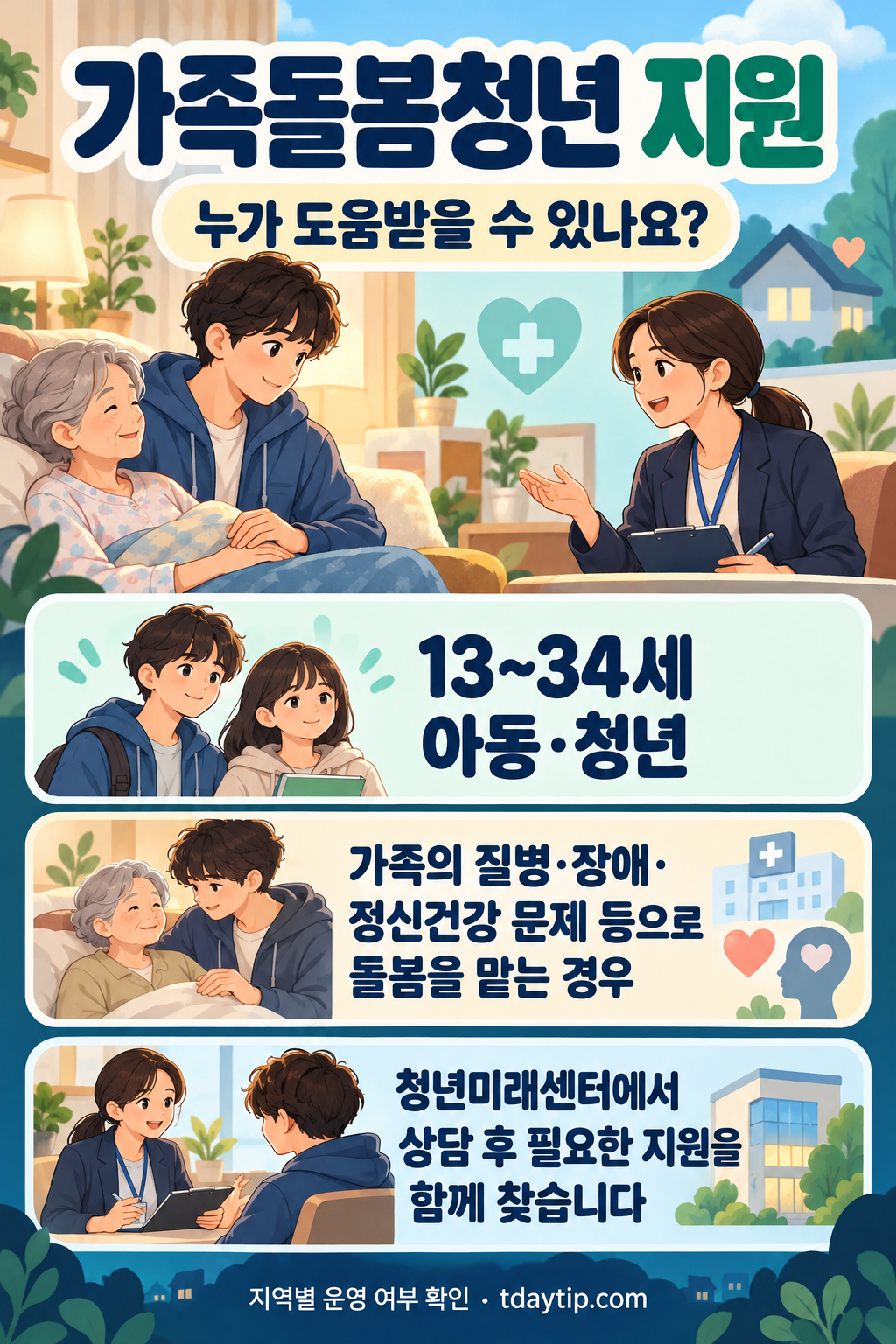 가족돌봄청년지원