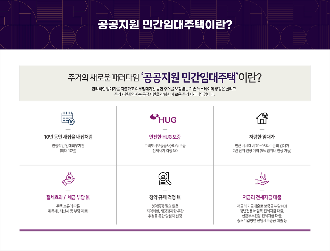 공공지원 민간임대