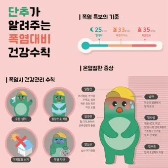 무더위 건강 인사 폭염 대비 수분 섭취 권장 표현 어르신 맞춤_2