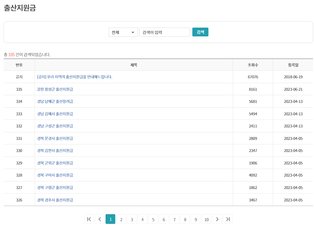 지자체 출산지원금 신청방법