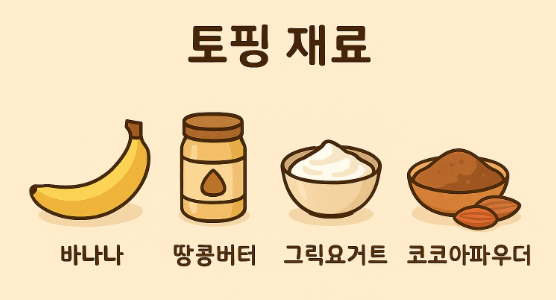 홍윤화의 두부와플, 다이어트에 진짜 효과