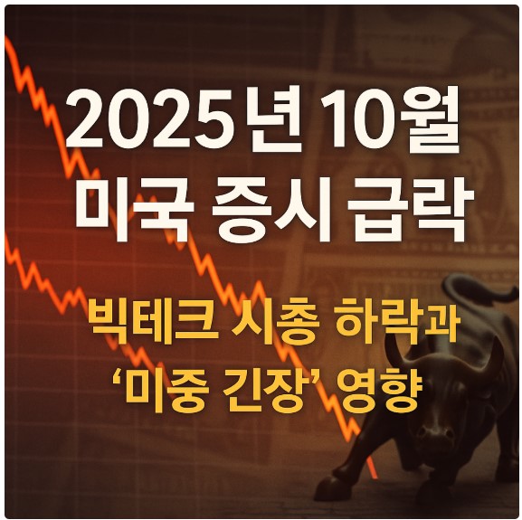 2025년 10월 미국 증시 급락 정리 ❘ 빅테크 시총 하락과 '미중 긴장' 영향