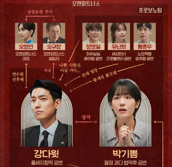 프로보노