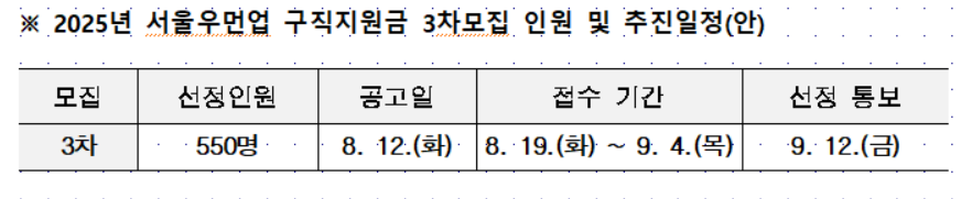 추진일정