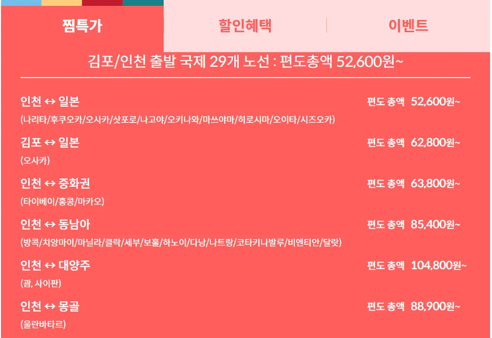 국제선 금액(김포,인천)