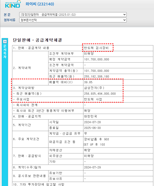 와이씨 공급계약체결