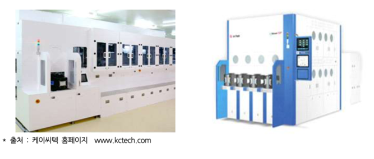 케이씨텍의 세정장비