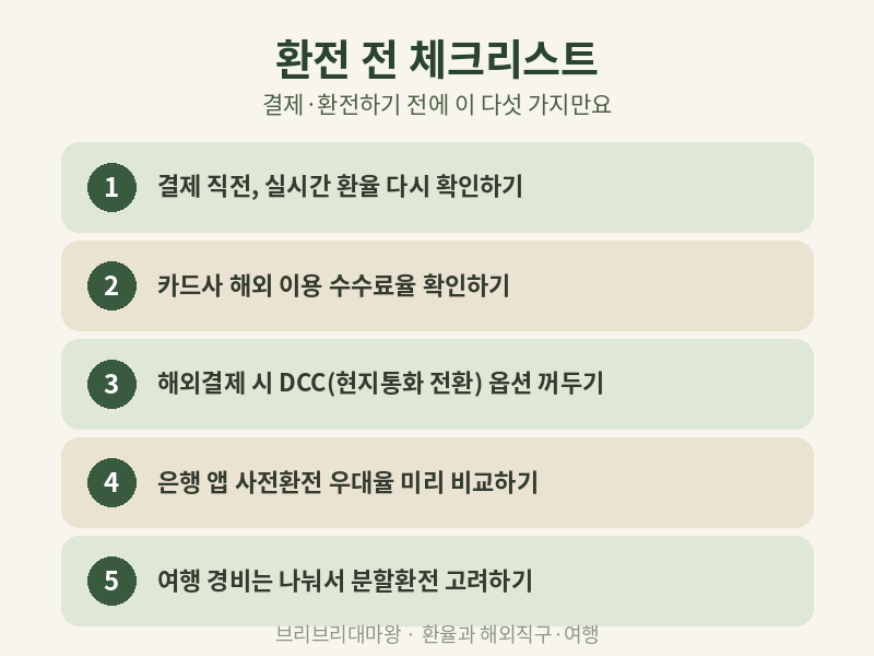 환율 1,500원 넘었는데 해외직구 지금 해도 될까? 해외직구&middot;여행 환전 타이밍 체크포인트