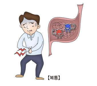 위축성위염 증상·원인·치료 총정리