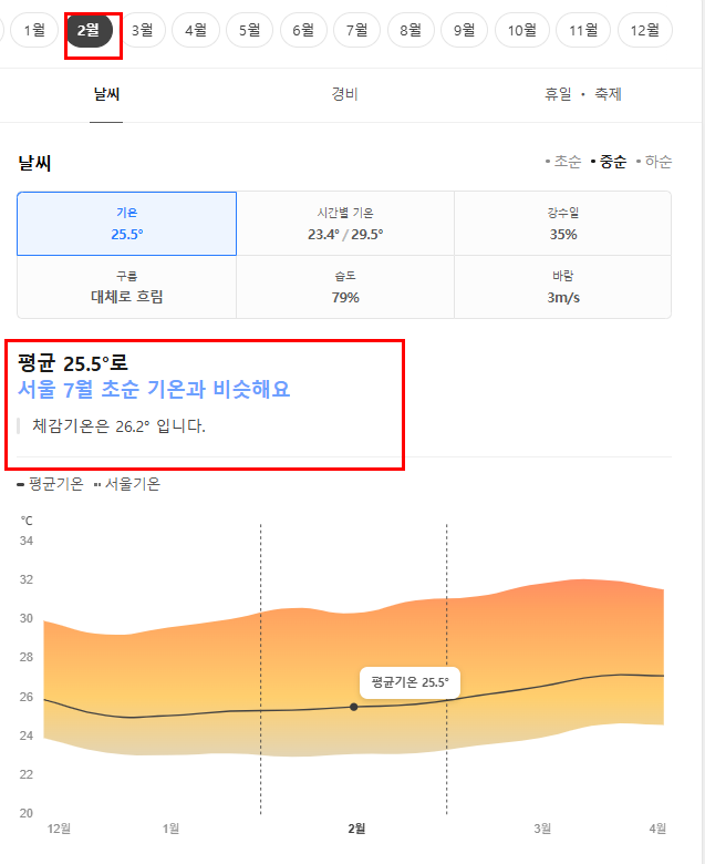 보라카이 2월 날씨 옷차림 추천 여행지