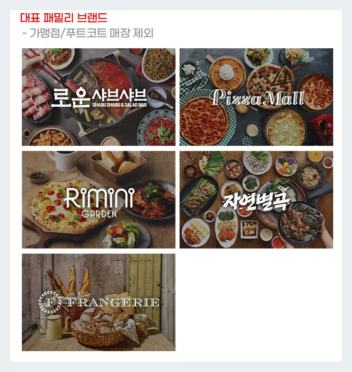 애슐리 기프티콘 사용처