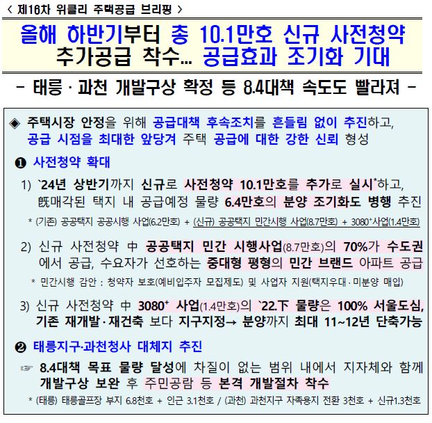 사전청약_확대_정부_발표