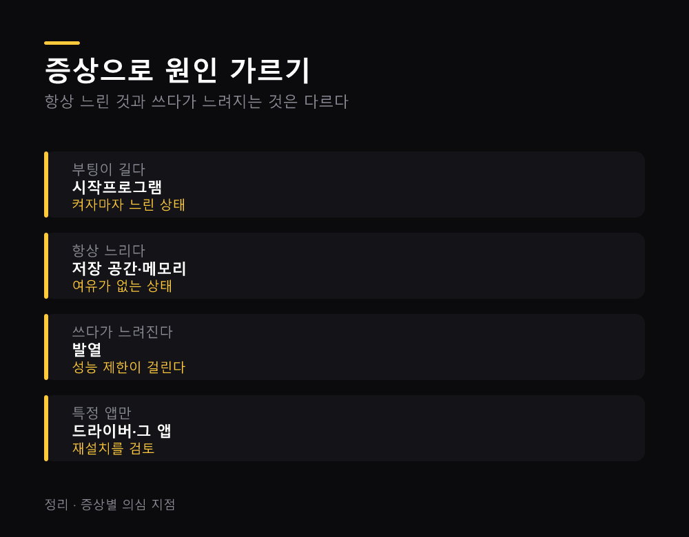 증상으로 원인 가르기