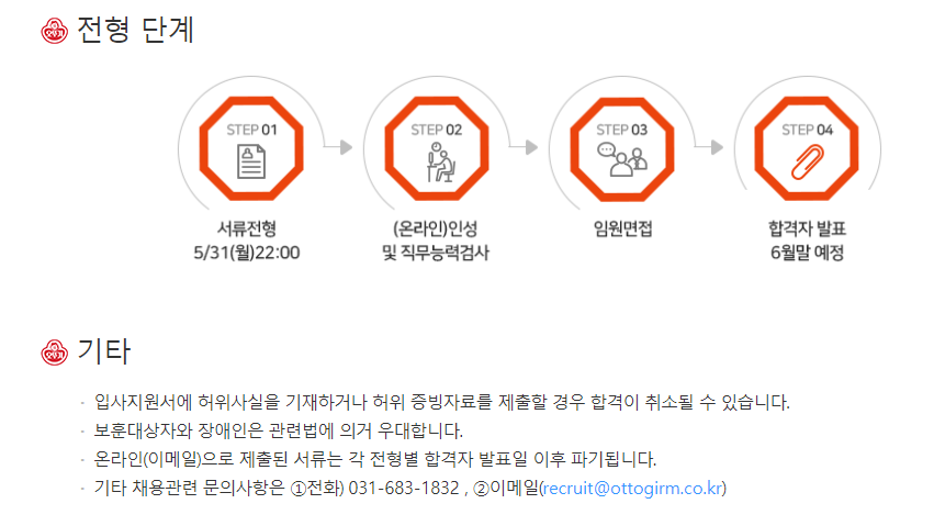 오뚜기라면 채용 - 전형 단계 및 문의