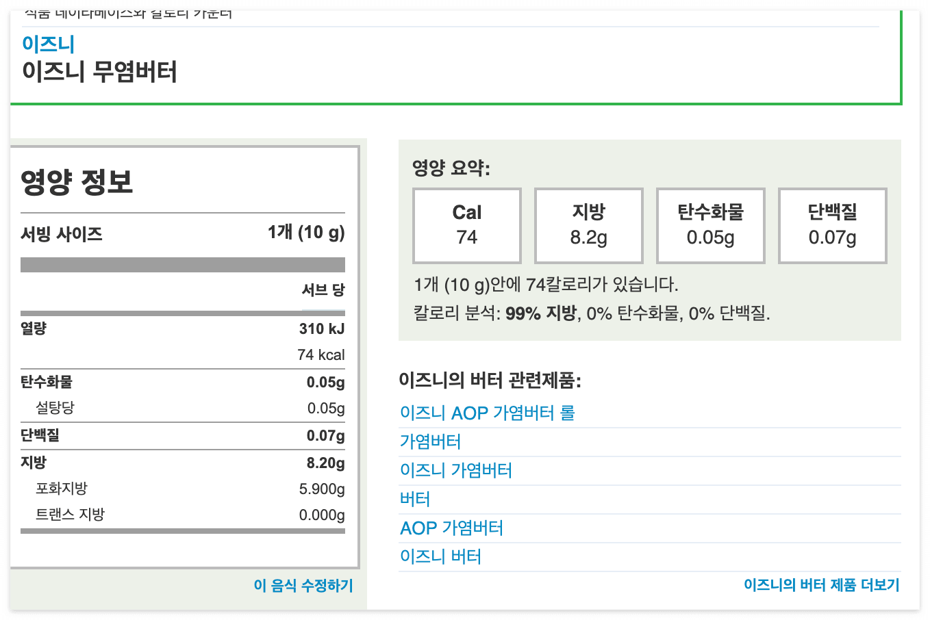 이즈니버터-칼로리