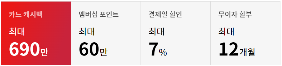2024 LG전자 엘라쇼 다품목 할인