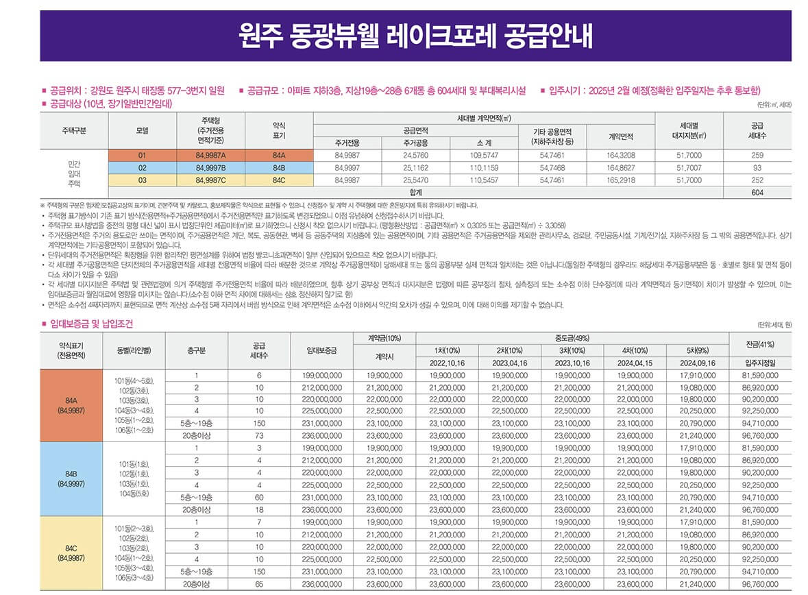 원주 동광뷰웰 레이크포레 분양가
