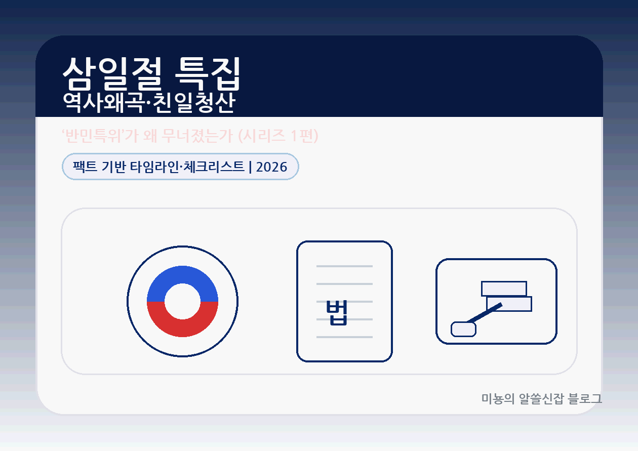 '반민특위'가 왜 무너졌나: 친일청산 실패의 결정적 순간을 10분만에 이해하기